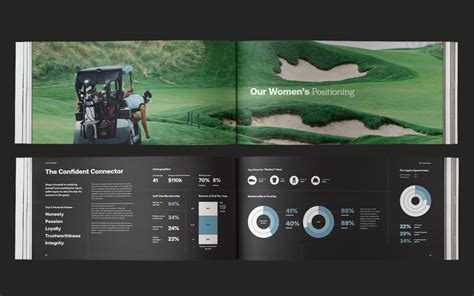 footjoy design agency